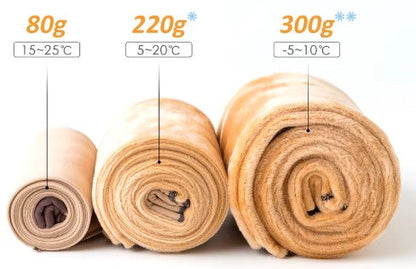 SwediCollant™ - Legginsy z polaru Deluxe [Ostatni Dzień Zniżki]