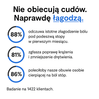 OrthoBreeze™ | Letnie sandały z ortopedycznym komfortem dla mężczyzn